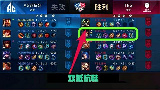 浪漫与激情 浪漫与激情